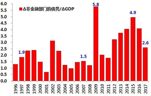 2020年不良資產(chǎn)管理行業(yè)市場現(xiàn)狀及發(fā)展前景趨勢分析研究報(bào)告